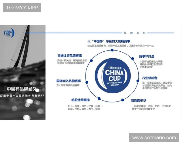 赛博体育赛事直播技术的最新发展与观众体验优化方案